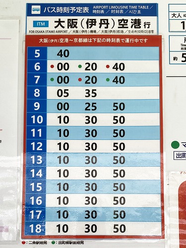 高速バス「G3のりば」