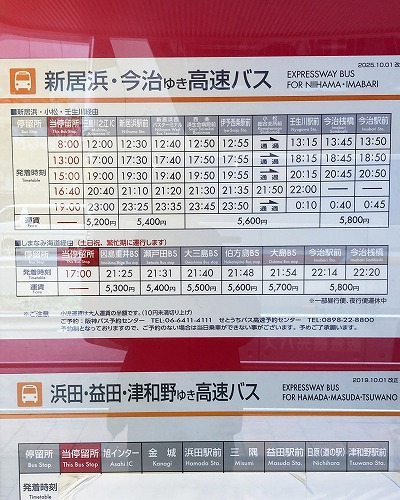 JR大阪駅からハービス大阪バスのりばへの行き方