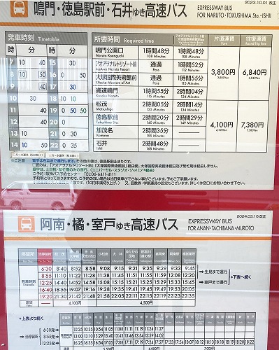 JR大阪駅からハービス大阪バスのりばへの行き方