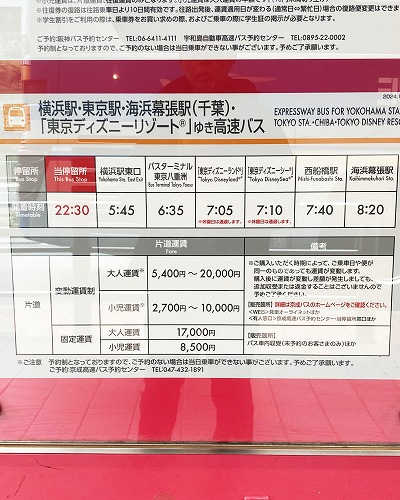 JR大阪駅からハービス大阪バスのりばへの行き方