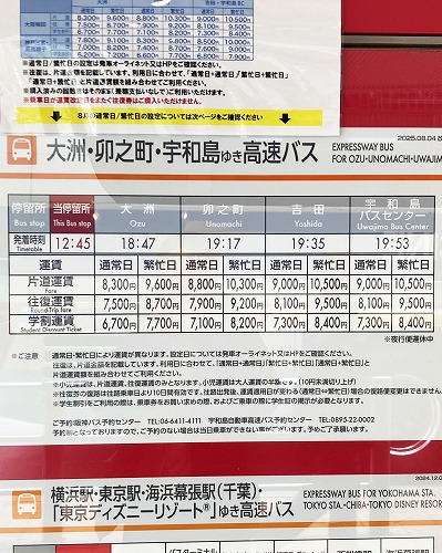JR大阪駅からハービス大阪バスのりばへの行き方