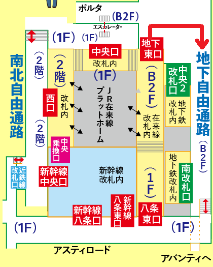 JR京都駅から高速バス「京都駅八条口G2のりば」への行き方