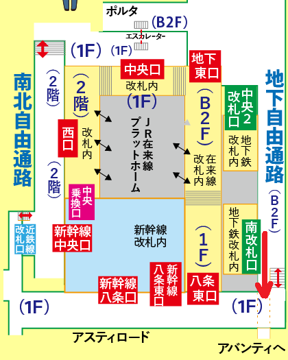 JR京都駅から高速バス「京都駅八条口G2のりば」への行き方