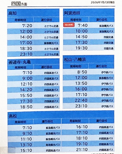 JR大阪駅から阪急高速バスターミナル(阪急高速バス大阪梅田ターミナル【阪急三番街】)への行き方