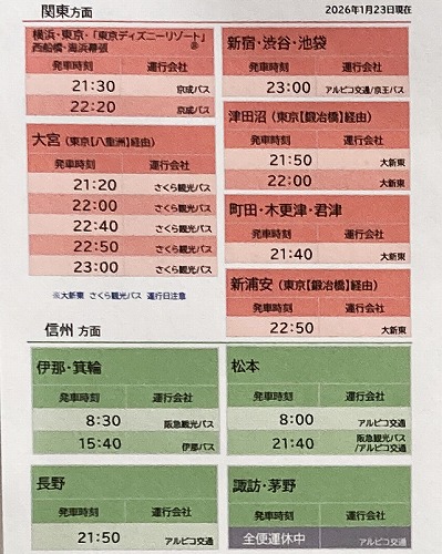 JR大阪駅から阪急高速バスターミナル(阪急高速バス大阪梅田ターミナル【阪急三番街】)への行き方