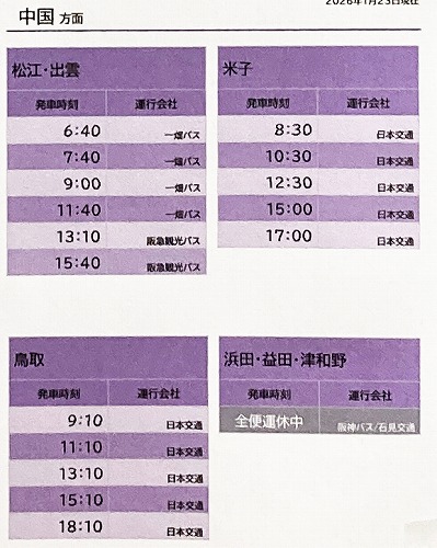 JR大阪駅から阪急高速バスターミナル(阪急高速バス大阪梅田ターミナル【阪急三番街】)への行き方