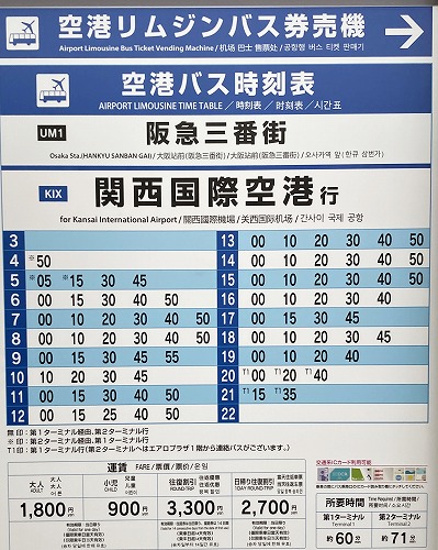 JR大阪駅から阪急高速バスターミナル(阪急高速バス大阪梅田ターミナル【阪急三番街】)への行き方